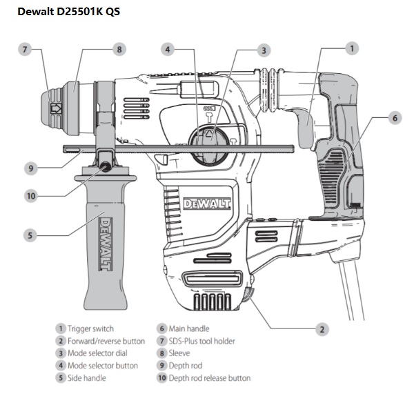 Buy Dewalt D25501K QS 5 Kgs 40 mm SDS Max Combi Hammer Online